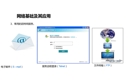 网络技术服务 信息时代的基石——川教版《信息技术》八年级下第一课课件解析